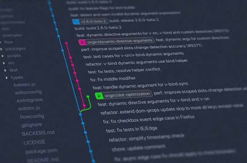 Adaptive, Serverless Full‑Stack Development: A Living Architecture