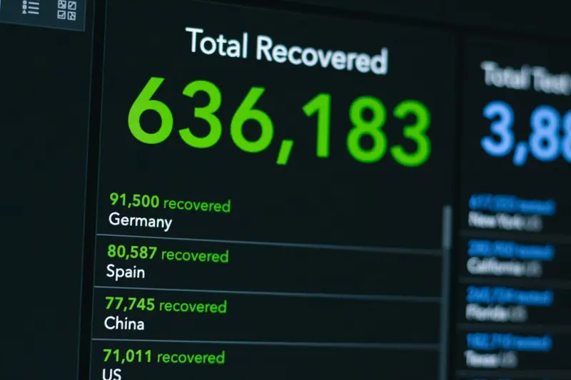 Multi‑Region Disaster Recovery on a VPS: A Blueprint for SaaS Resilience